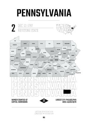 Pennsylvania state map