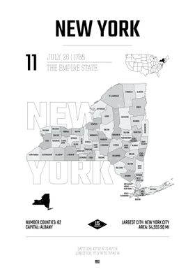 New york state map