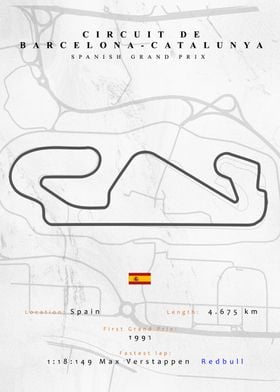 Catalunya F1 Track Map