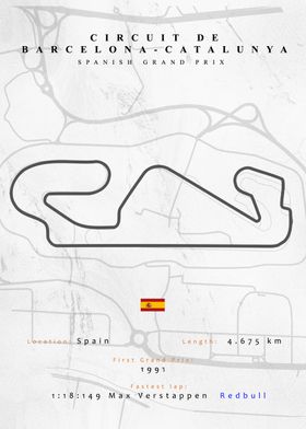 Catalunya F1 Track Map