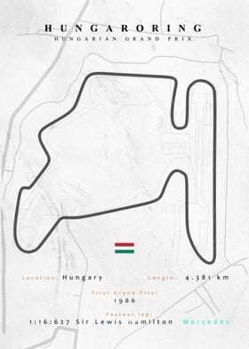 Hungaroring F1 Track Map