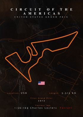 USA F1 Track Maps