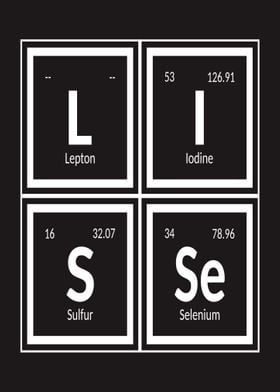 Lisse Periodic Table