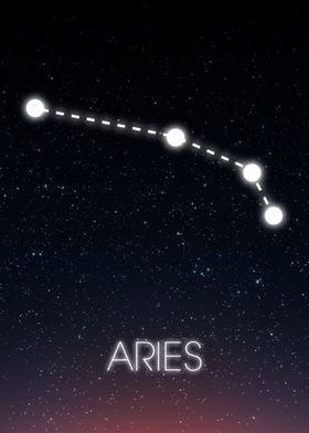 Aries Constellation