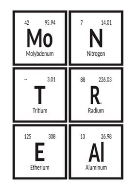 Montreal Periodic Table