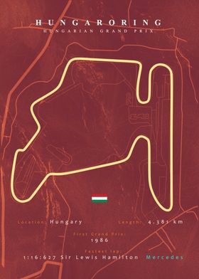 Hungaroring Formula 1 