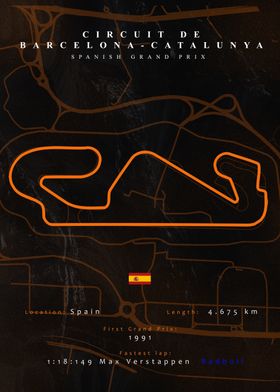 Catalunya F1 Track Maps