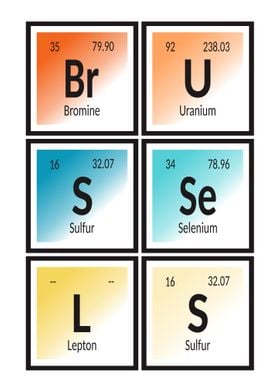 Brussels Periodic Table