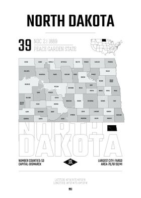 North dakota state map USA