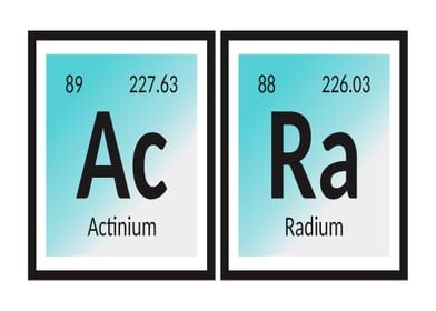 Accra Periodic Table