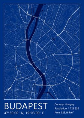 Budapest Blueprint