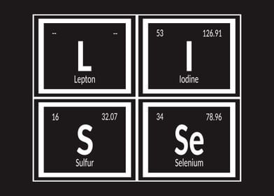 Lisse Periodic Table