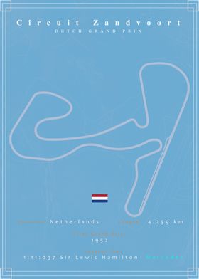 Zandvoort Formula 1 Track