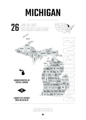 Michigan state map 