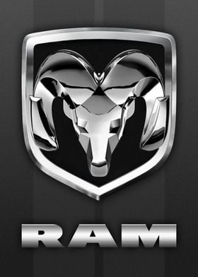 dodge ram logo wallpaper