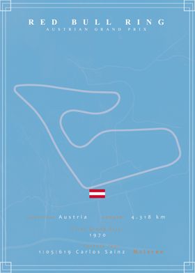 Red bull Ring Formula 1