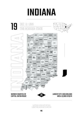 Indiana state map USA