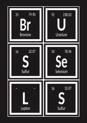 Brussels Periodic Table