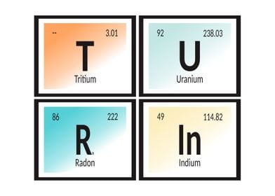 Turin Periodic Table