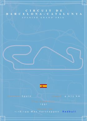 Catalunya Formula 1 Track