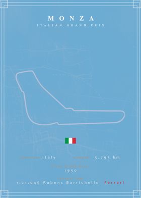 Monza Formula 1 Track