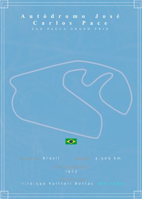 Interlagos Formula 1 Track