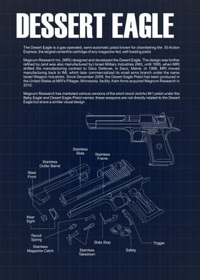 Desser Eagle Blueprint