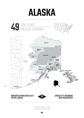 Alaska state map USA