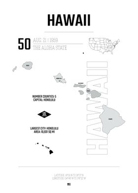 Hawaii State map USA