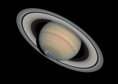 Saturn and Its Aurora