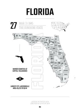 Florida staet map USA