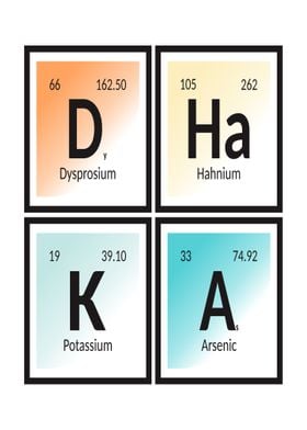 Elements of Dhaka