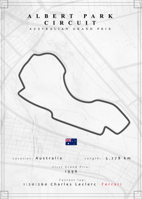 Albert Park F1 Track Map