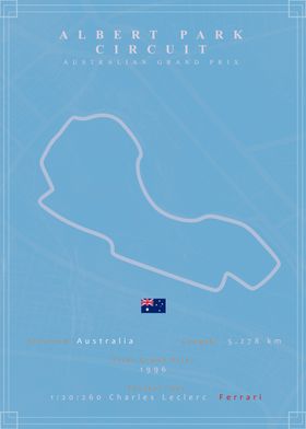 Albert Park Formula 1 