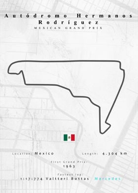 Mexican F1 Track Map 