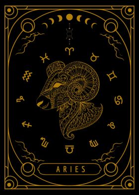 Zodiac Card Aries