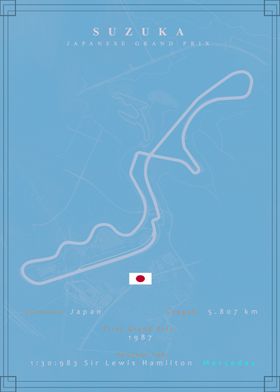 Suzuka Circuit F1 Track