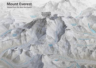 Mount Everest 