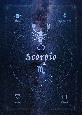 Scorpio zodiac sign