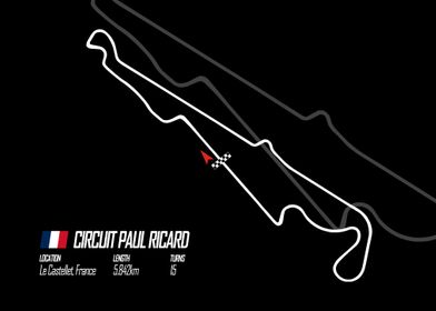 Circuit Paul Ricard map