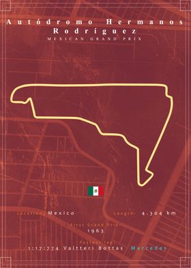 Mexican Grand Prix F1