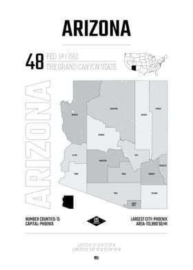 Arizona usa state map