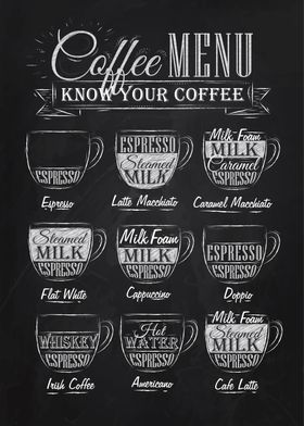 Coffee menu chalk