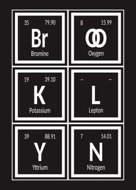 Brooklyn Periodic Table