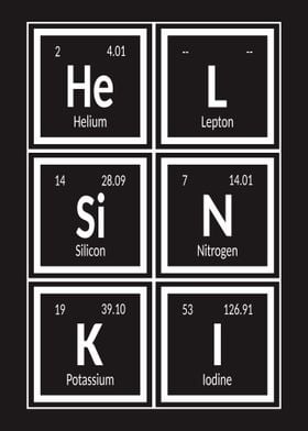 Helsinki Periodic Table