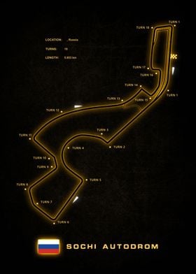 Sochi Autodrom