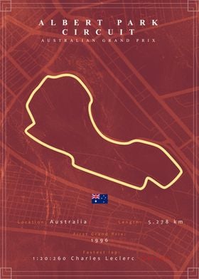 Albert Park Formula 1 