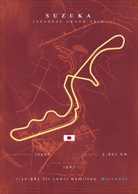 Suzuka Circuit F1 Track