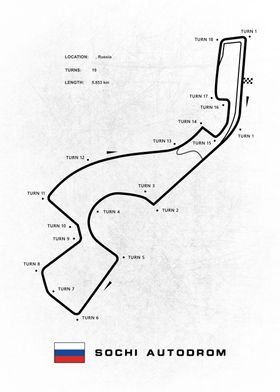 Sochi Autodrom Circuit