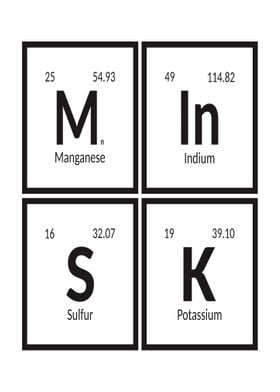 Minsk Periodic Table